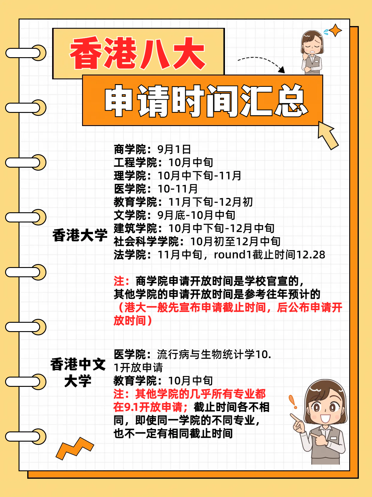24fall港八大的申請時間千萬別錯過！